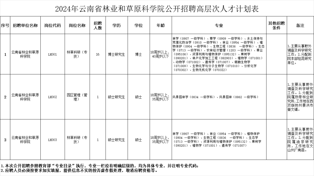 2024年11月13日 第80页