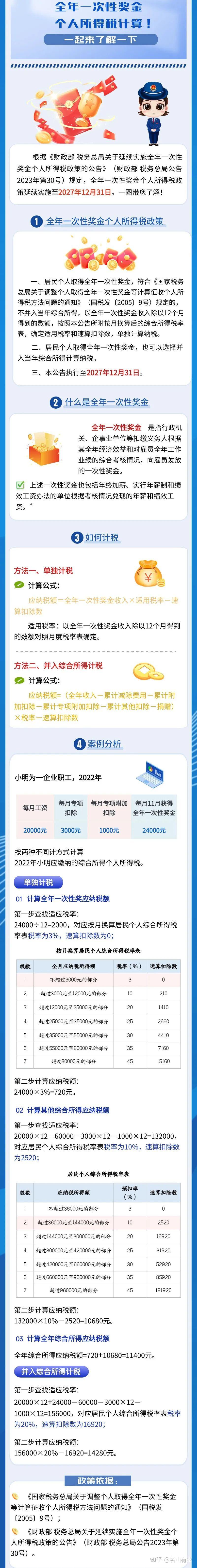 2024正版资料免费公开,系统评估说明_YE版62.714