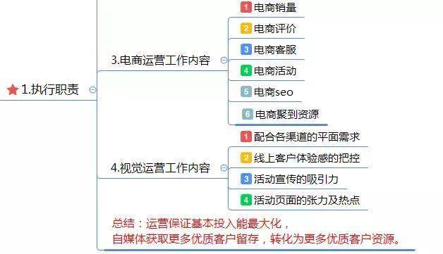 一码一肖100%的资料,数据计划引导执行_SE版26.503