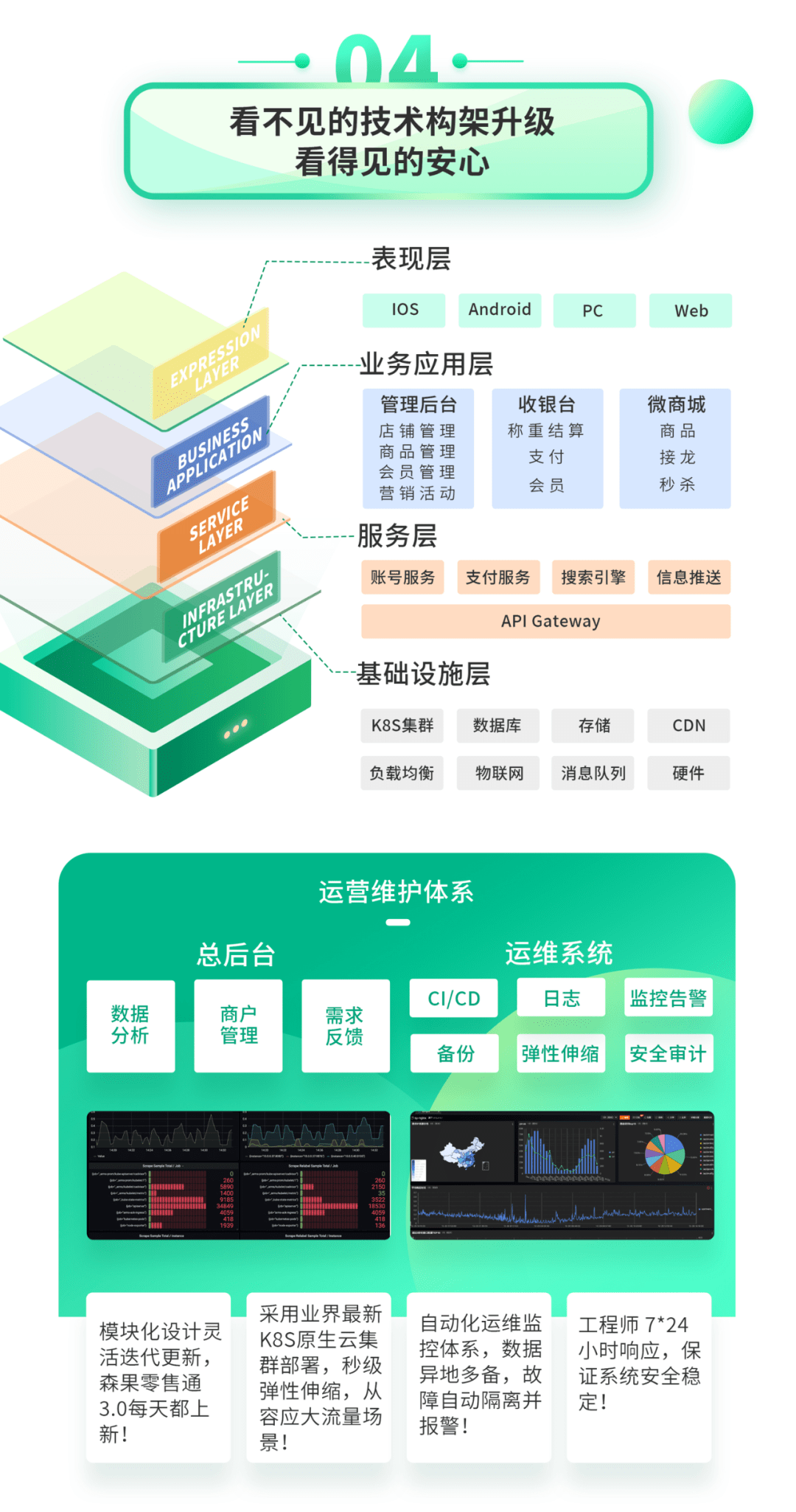 4949正版免费资料大全水果,快速解析响应策略_复古版27.422