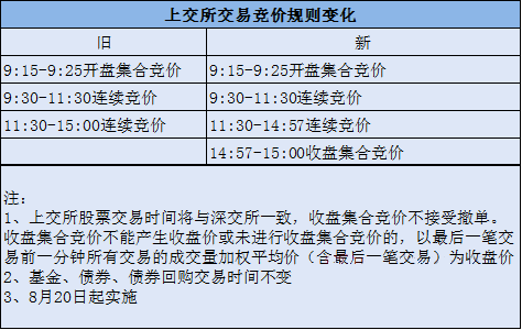 2024香港港六开奖记录,重要性解释落实方法_Q94.193