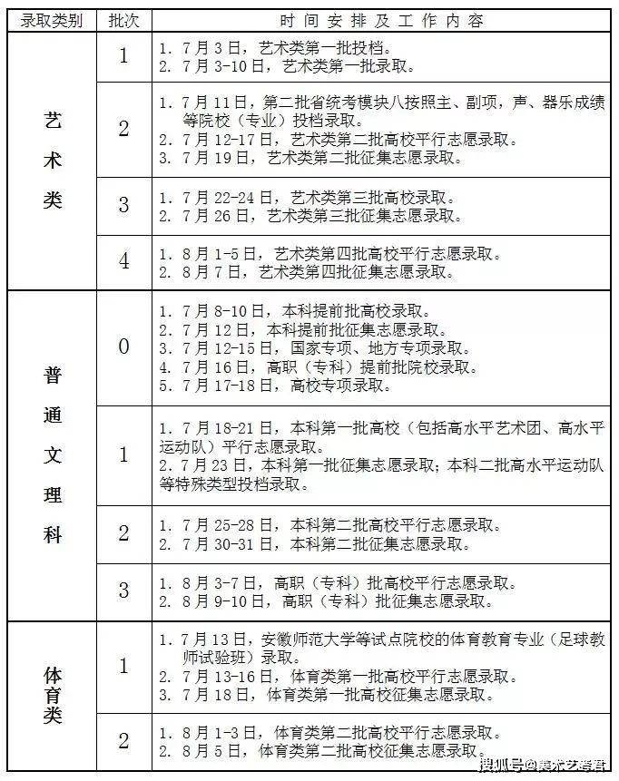 新澳正版资料免费提供,状况分析解析说明_9DM57.195