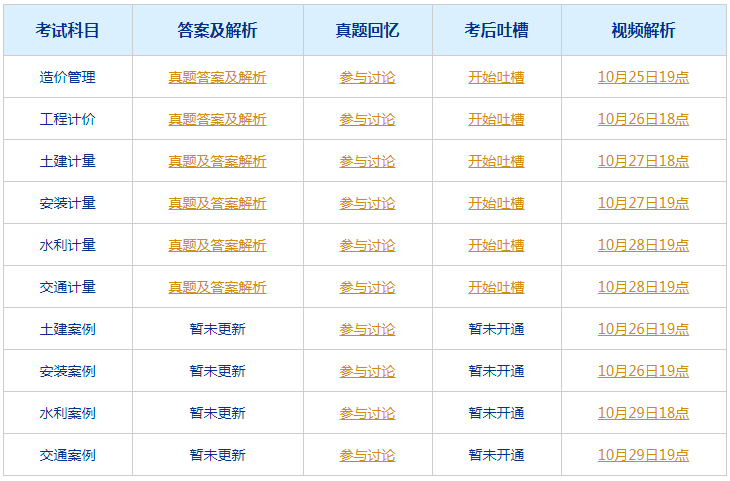 2024今晚新澳开奖号码,经典解释定义_HDR版43.633