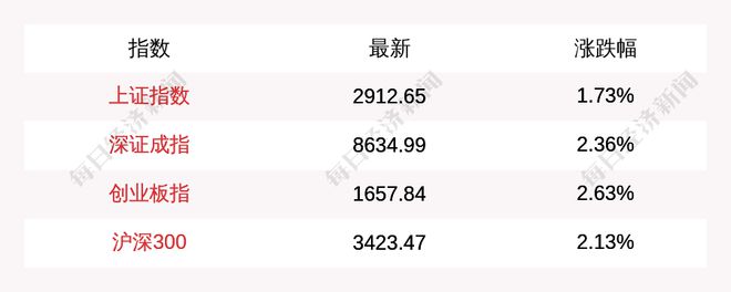 王中王100%期期准澳彩,整体执行讲解_复古款63.73