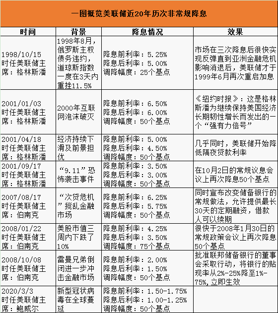 2024澳门今晚开奖记录,灵活解析实施_MR79.205