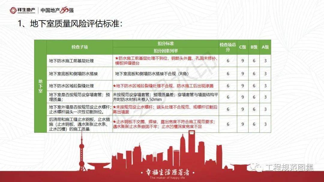 2023管家婆资料正版大全澳门,标准化实施评估_VE版84.299