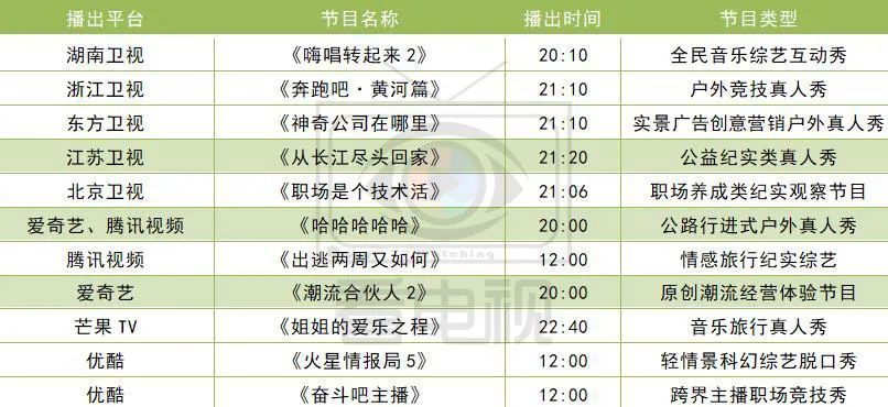 2024年11月13日 第70页