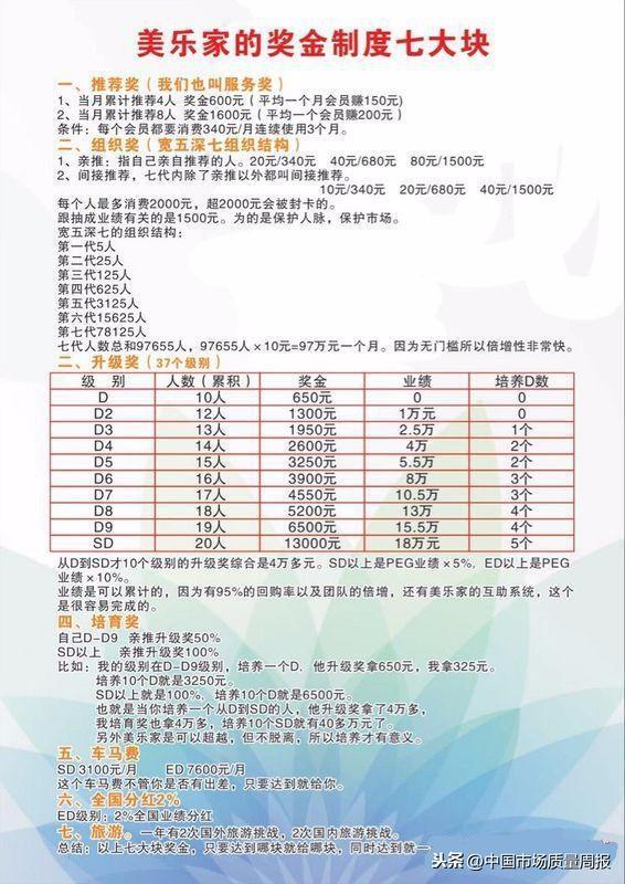 美乐家奖金制度最新大陆版详解