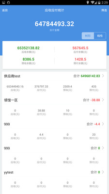 7777788888精准管家婆更新内容,前沿解析评估_尊享版55.661