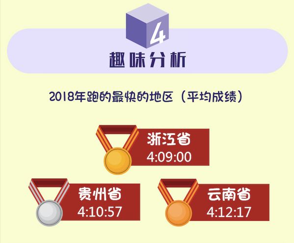 澳门六今晚开什么特马,数据解答解释定义_win305.210