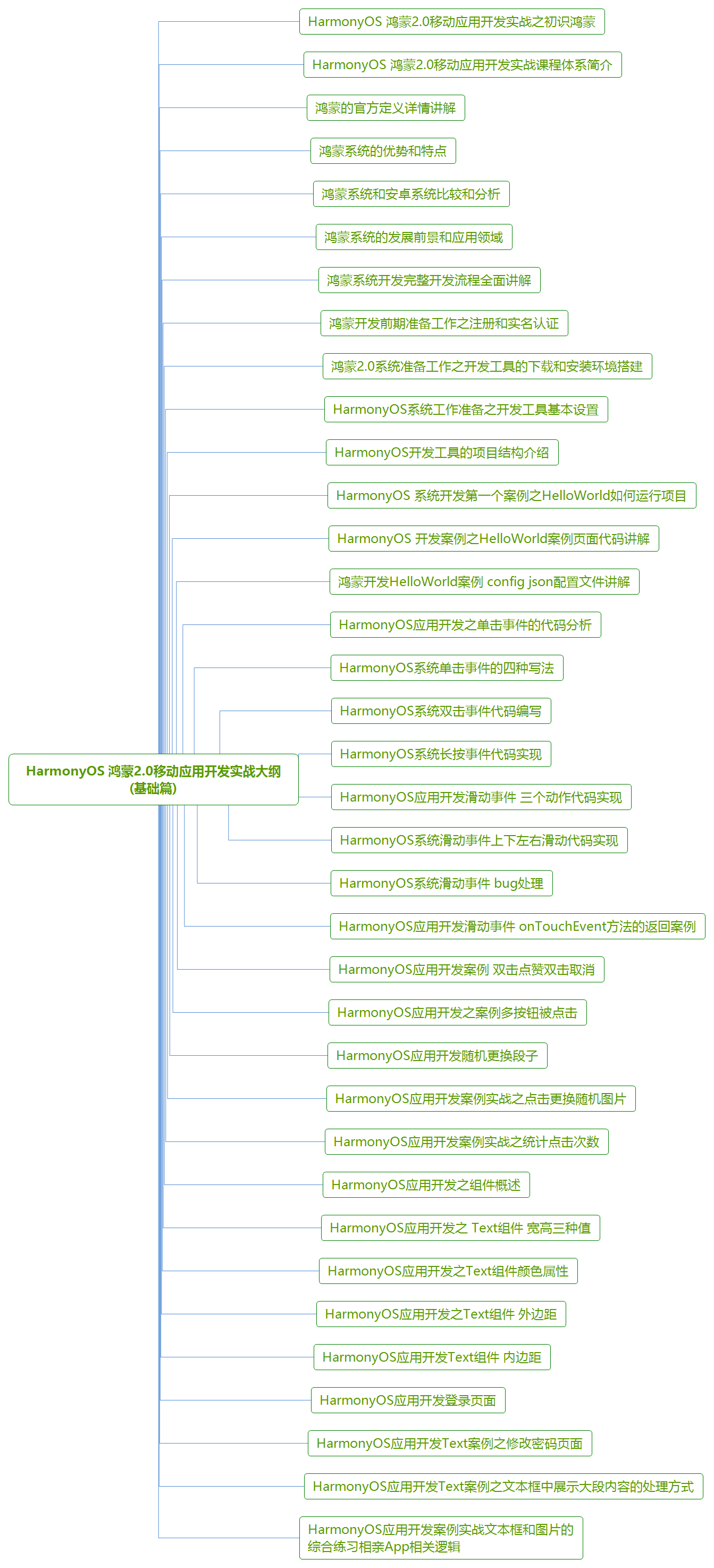 49图库图片+资料,深入解析数据应用_HarmonyOS89.489