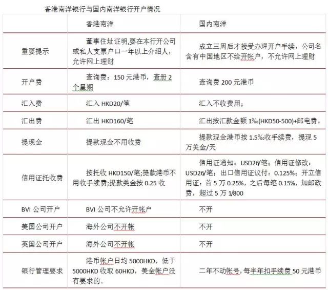 2024新奥历史开奖记录香港,全面评估解析说明_网页版80.388