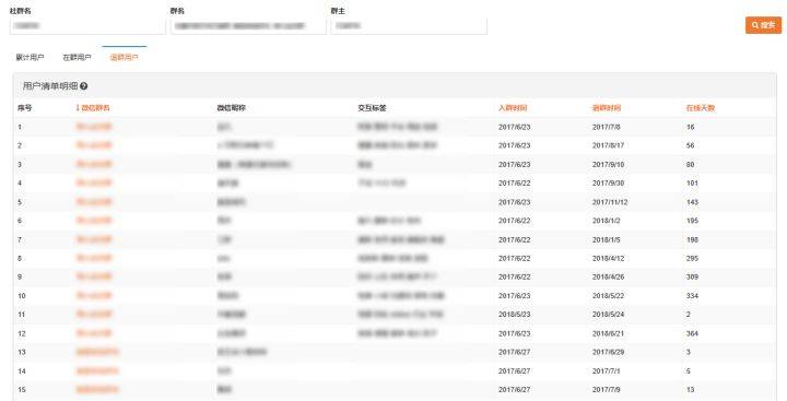 奥门全年资料免费大全一,数据驱动执行方案_薄荷版11.492