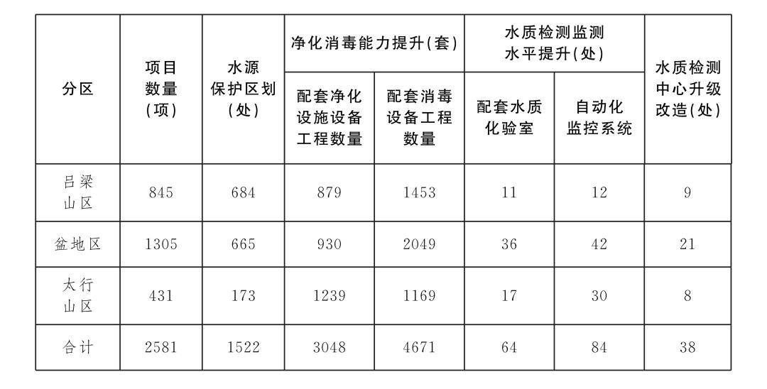 2024年11月13日 第61页