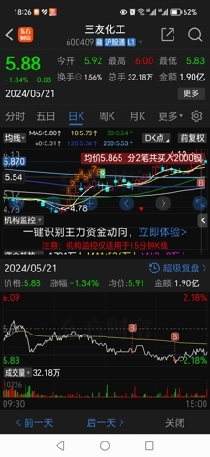 江苏三友股票最新消息全面解读