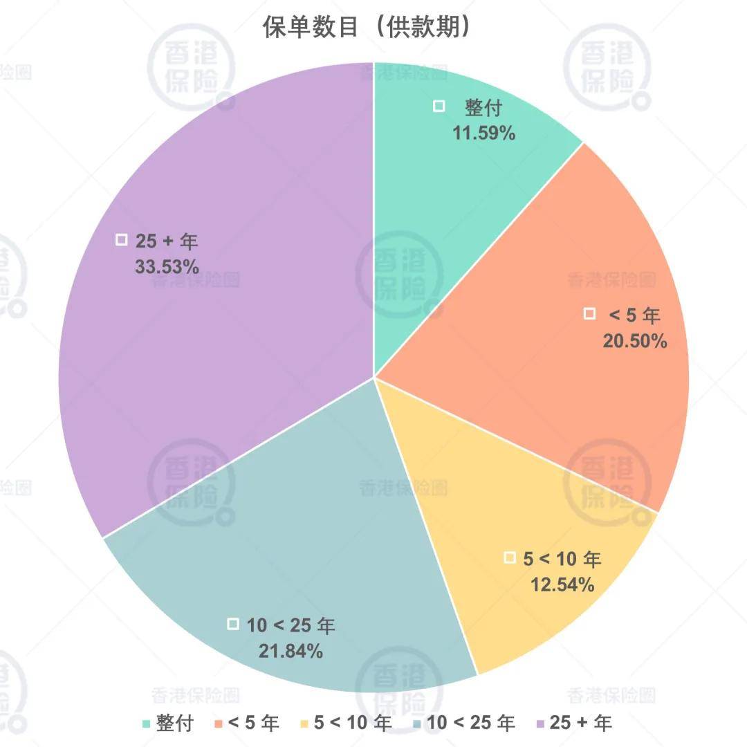 正版免费资料大全准澳门,全面应用分析数据_FT24.363