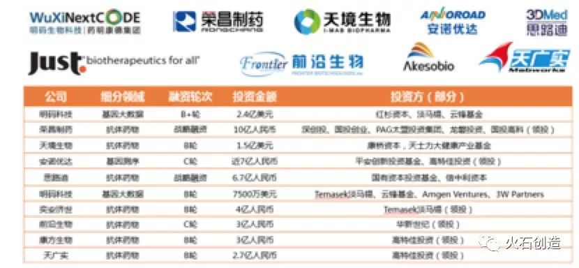 2024新奥精准资料免费大全078期,时代资料解释落实_kit42.850