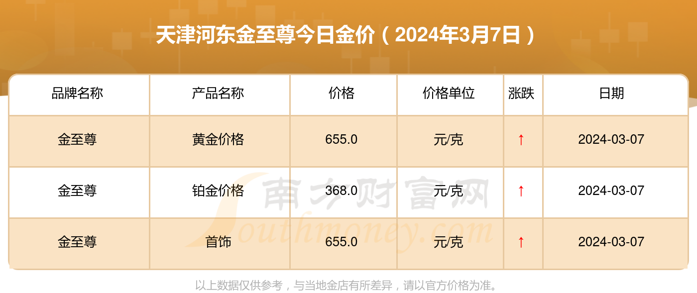 2024年新澳门今晚开奖结果查询,安全评估策略_理财版89.632