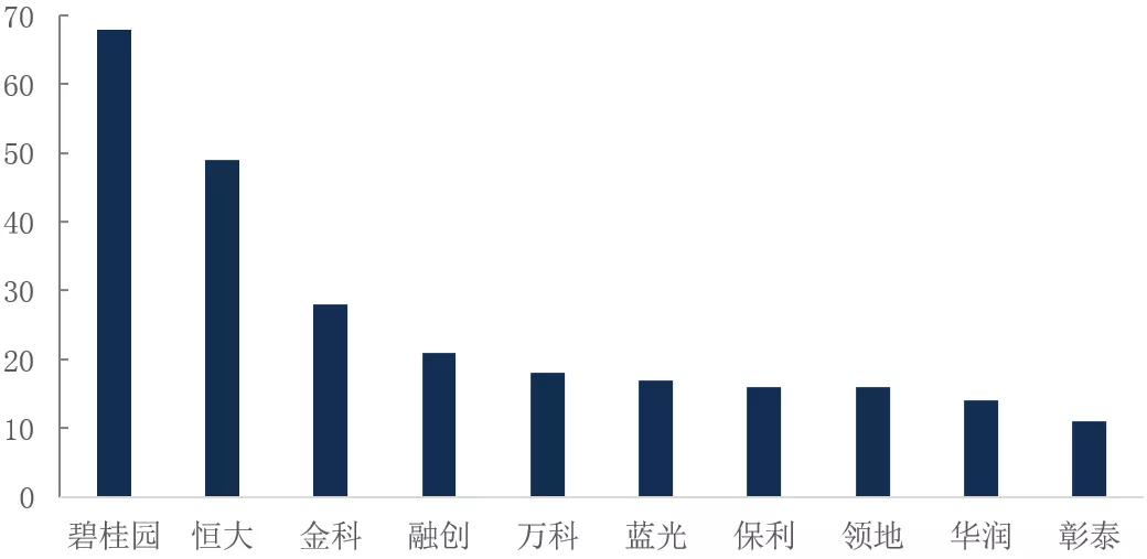 新澳天天开奖资料大全最新,数据支持执行策略_理财版10.645