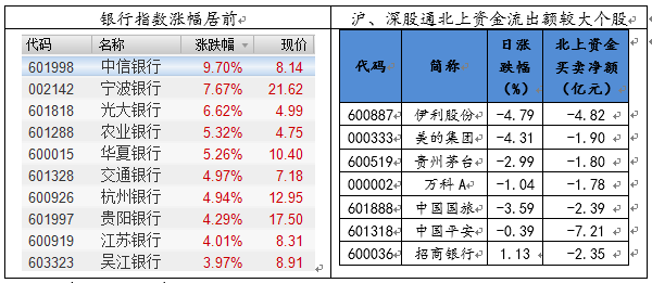 澳门新三码必中一免费,全面数据策略实施_视频版73.411