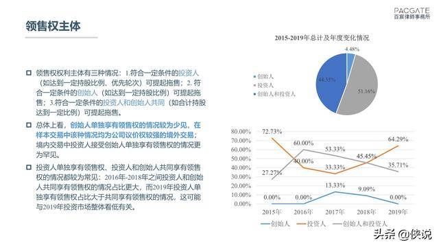 澳门一码一肖一特一中是合法的吗,未来趋势解释定义_苹果42.968