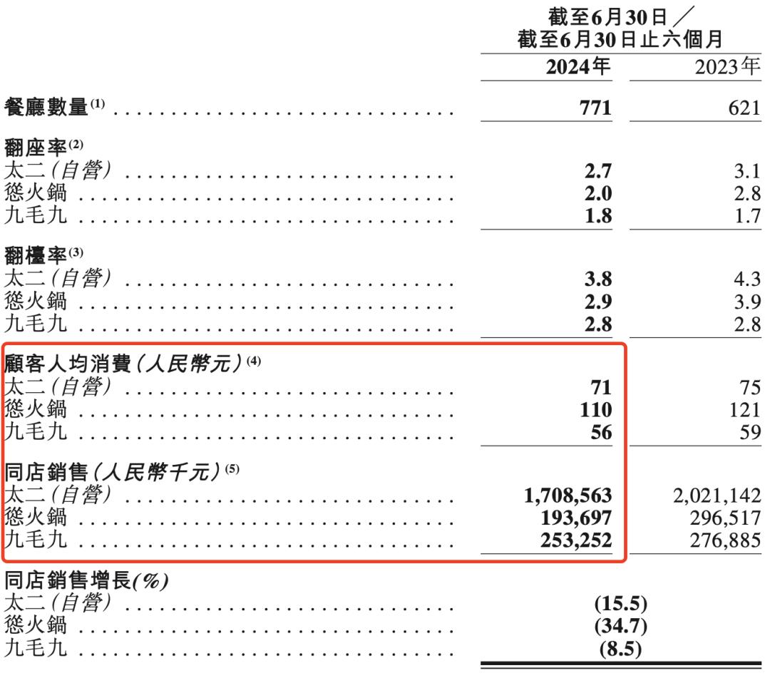 2024年新澳门今,全面解读说明_标配版80.584