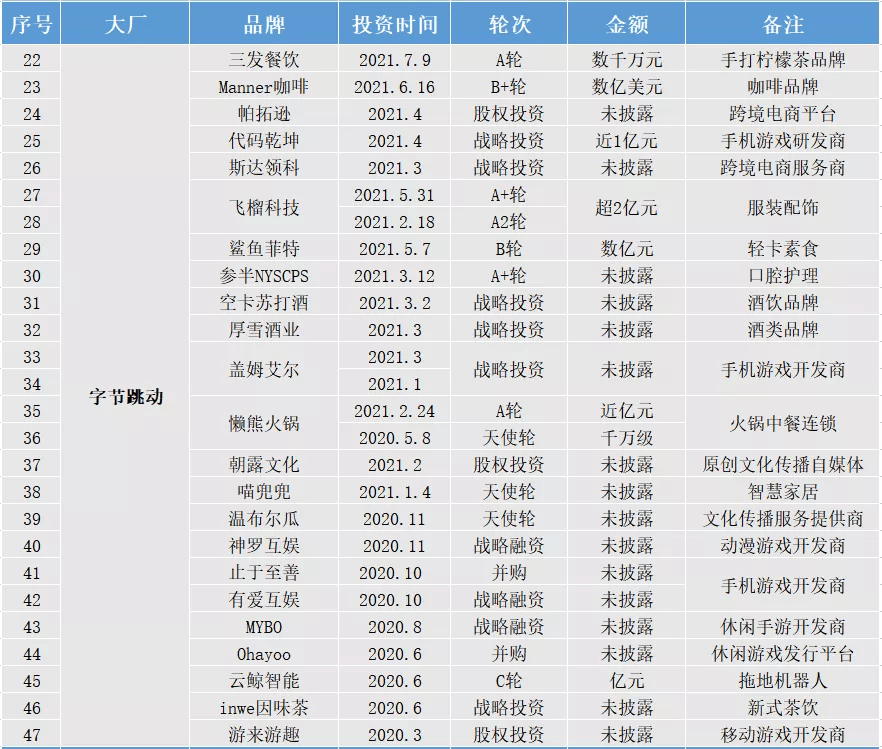 2024新澳开奖结果,平衡策略实施_限量版54.50