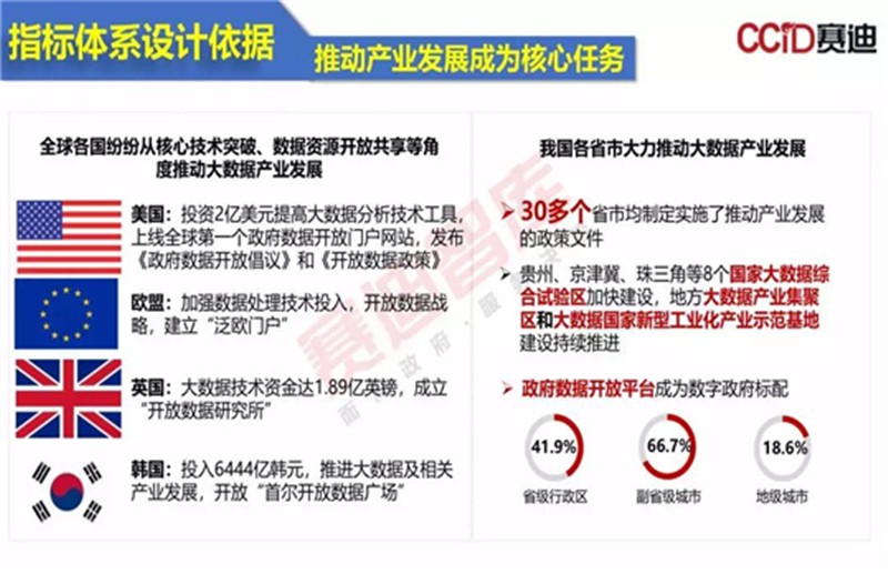 新澳天天彩免费资料查询,实地策略评估数据_钻石版27.617