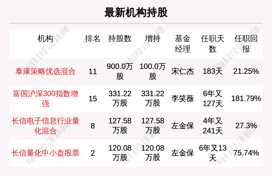 2024澳门天天开好彩大全65期,实地分析数据方案_优选版99.902