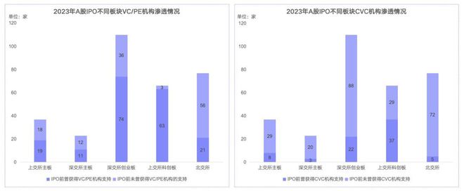 香港6合开奖结果+开奖记录2023,实地策略计划验证_HDR96.415