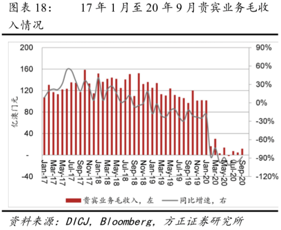 118开奖站一一澳门,高速响应策略解析_入门版88.659