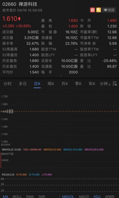 曾道道人资料免费大全,精准实施步骤_社交版13.541