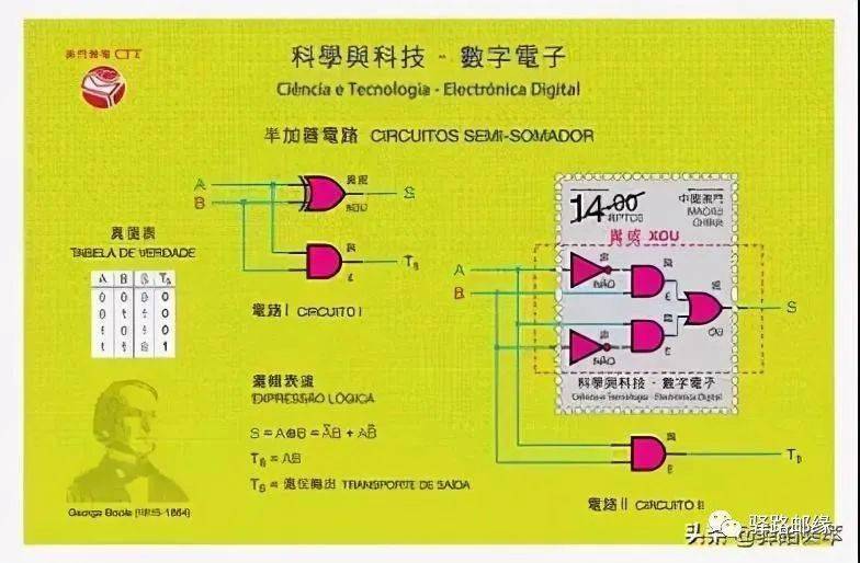 期期精准澳门料正版功能介绍,整体规划讲解_精装版30.492