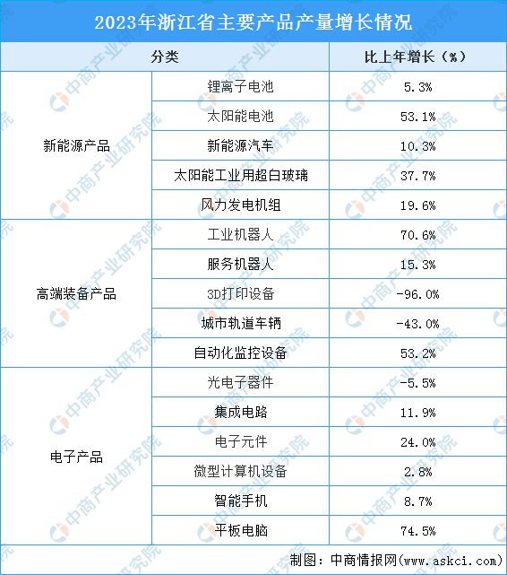 2024年资料免费大全,全面实施数据策略_2D55.506