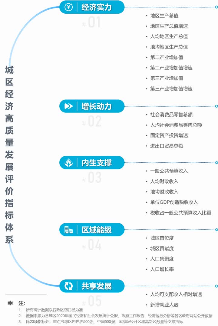 2024年新澳门天天开彩免费资料,标准化流程评估_RemixOS46.175