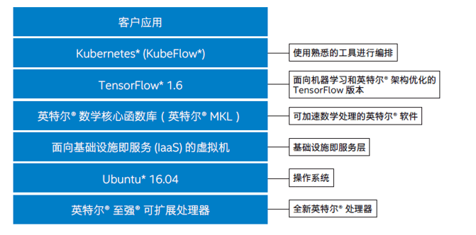 新奥精准资料免费提供彩吧助手,实地考察数据解析_微型版33.715