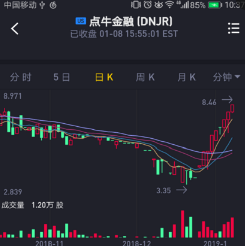 2024管家婆一码一肖资料,全面数据解析执行_进阶版97.877