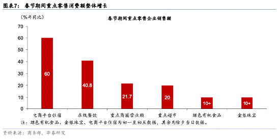 新澳今天最新资料2024,机构预测解释落实方法_尊享款65.391