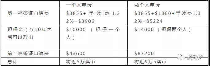 新澳特精准资料,专业解析说明_社交版33.864