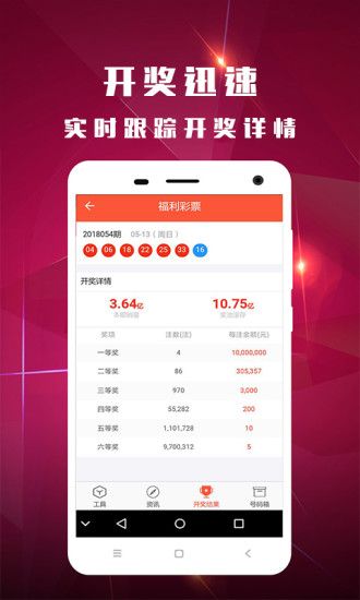 2024澳门特马今晚开奖结果出来了吗图片大全,仿真实现技术_Phablet34.436