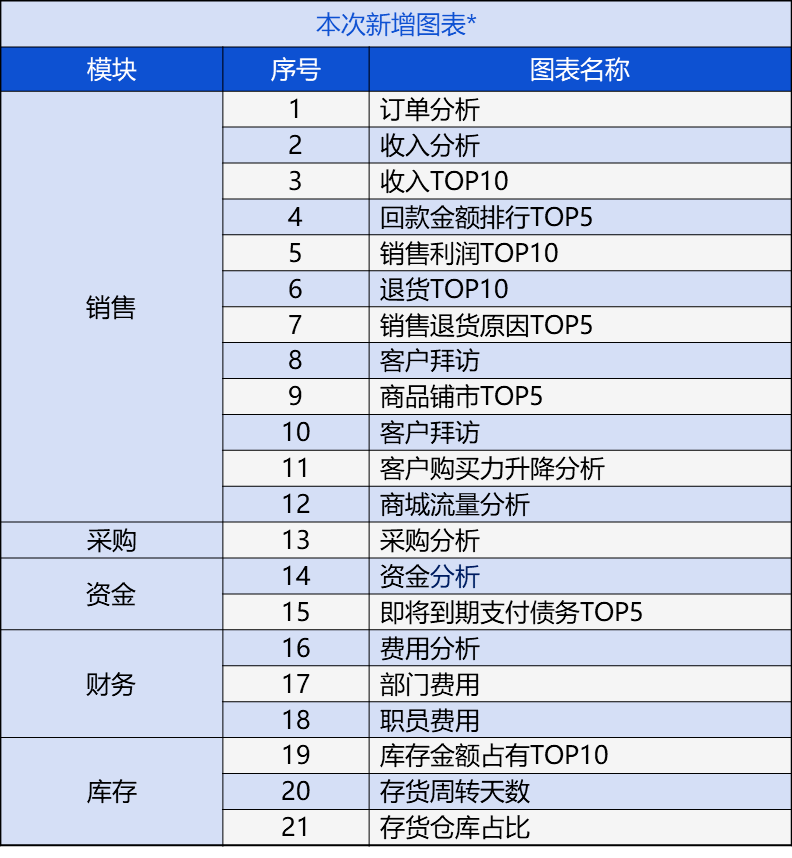 新奥资料免费精准管家婆资料,功能性操作方案制定_工具版73.346