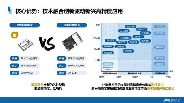 镜湖月 第2页