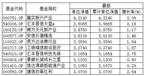 2024澳门天天开好彩精准24码,连贯评估执行_X53.626