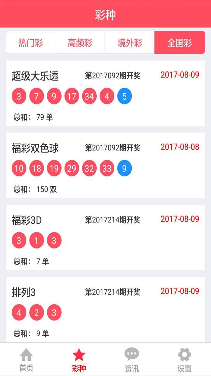 澳门天天六开彩正版免费大全,权威说明解析_粉丝款91.33