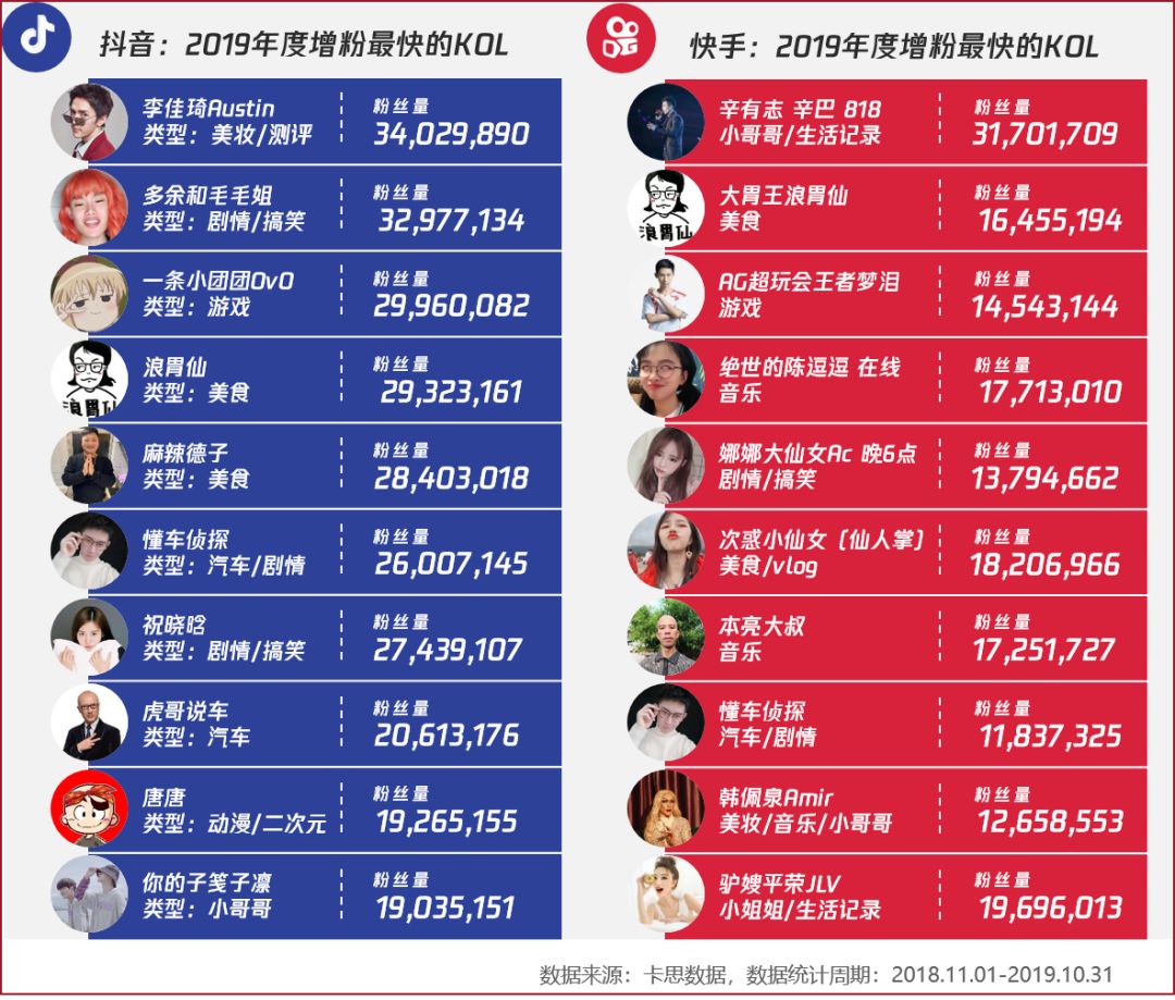 澳门正版资料大全资料生肖卡,全面解析数据执行_7DM80.882