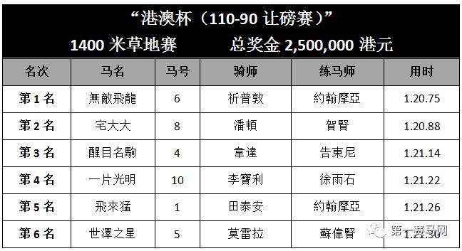 澳门开奖结果+开奖记录表生肖,权威诠释推进方式_Mixed21.908