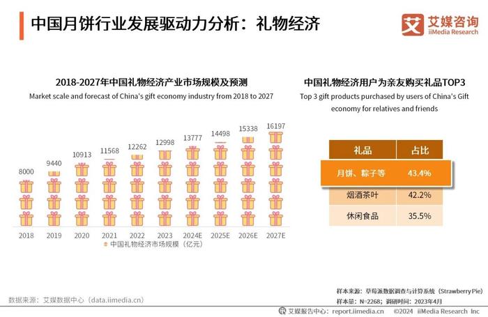 新澳全年免费资料大全,数据分析驱动执行_1440p13.789