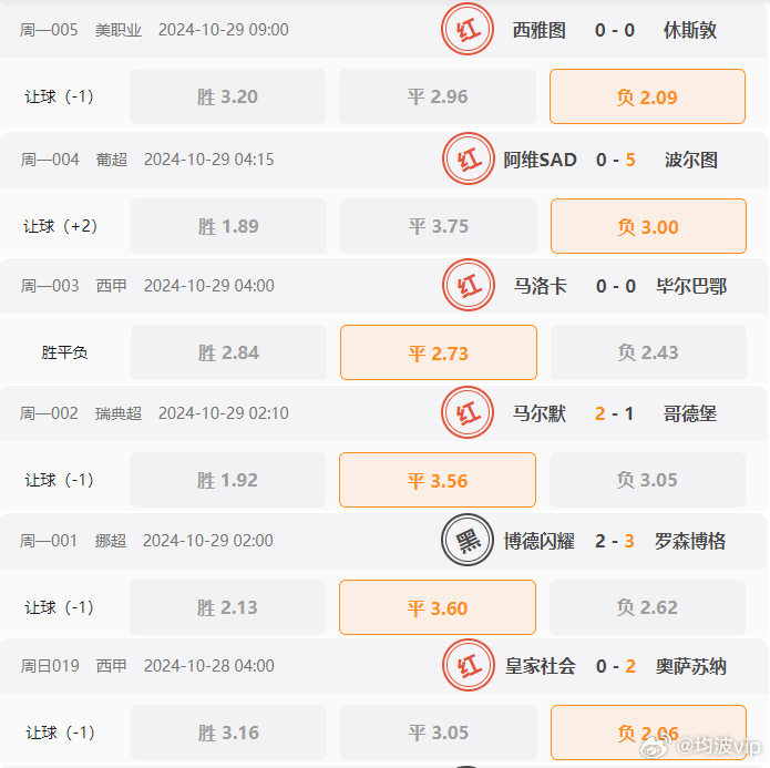 澳门平特一肖100准,全面数据执行方案_6DM30.677