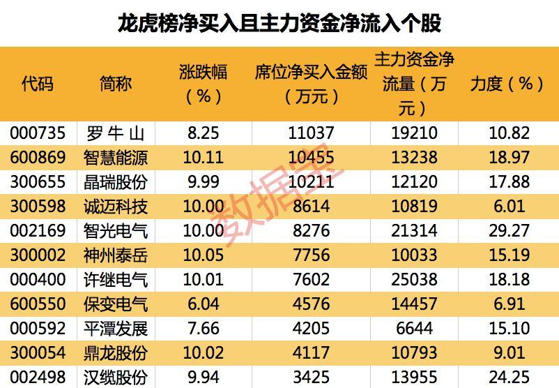 罗牛山股票最新消息全面解析