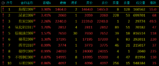 4777777最快香港开码,深层策略设计数据_挑战版63.976